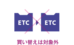 関西・中国・四国・九州沖縄エリア ETC車載器購入助成キャンペーン2026